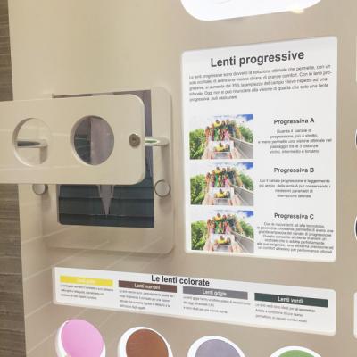 Vision Care  Particolare Aberrazione Ed Antiriflesso