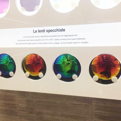 Vision Care  Particolare Lenti Specchiate