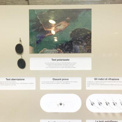 Vision Care  Particolare Polarizzato